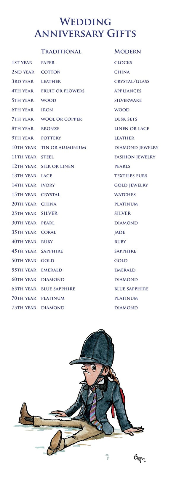 Horses for Courses Anniversary Calendar - Bryn Parry