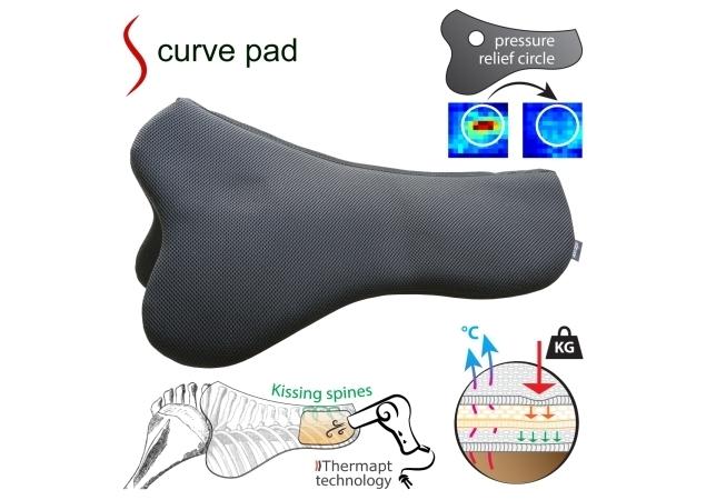 Sedelogic S-Curve Pad
