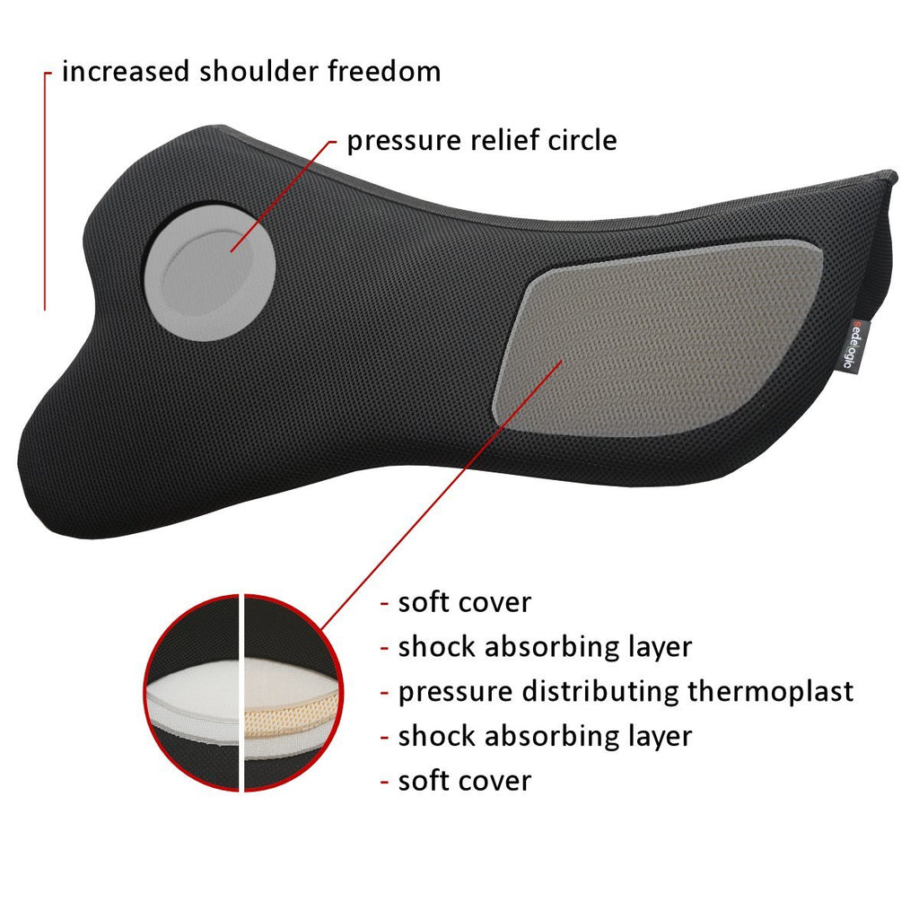 Sedelogic S-Curve Pad