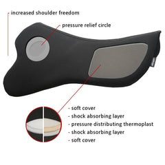 Sedelogic S-Curve Pad