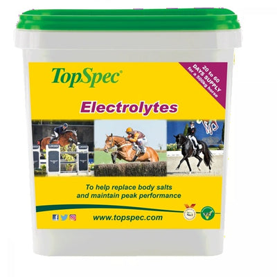 TopSpec Electrolytes