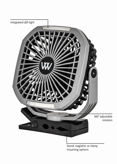 Woof Wear Rechargeable Multi-Mount Fan