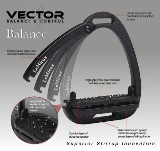 LeMieux Vector Balance Safety Stirrup image #